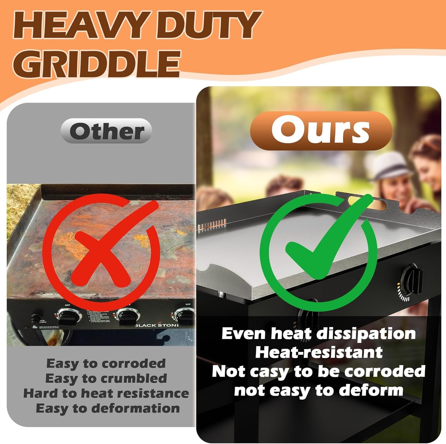 New Upgrade 22 inch Griddle Replacement Top for Most Blackstone 22 inch Tabletop Grill with Rear Grease System, Blackstone 2 Burner Flat Top Gas Griddle Grill Replacement Parts - Image 4