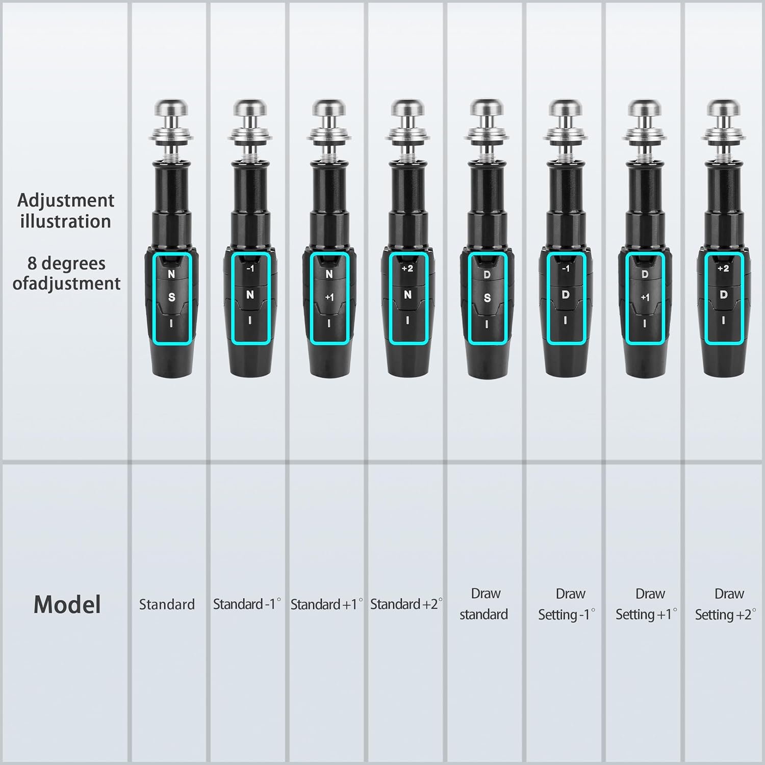 2PCS .335 Shaft Adapter Compatible with Callaway Elyte, Ai Smoke,Paradym,Mavrik, Epic Flash, GBB Epic, SUB Zero Driver RH - Image 7