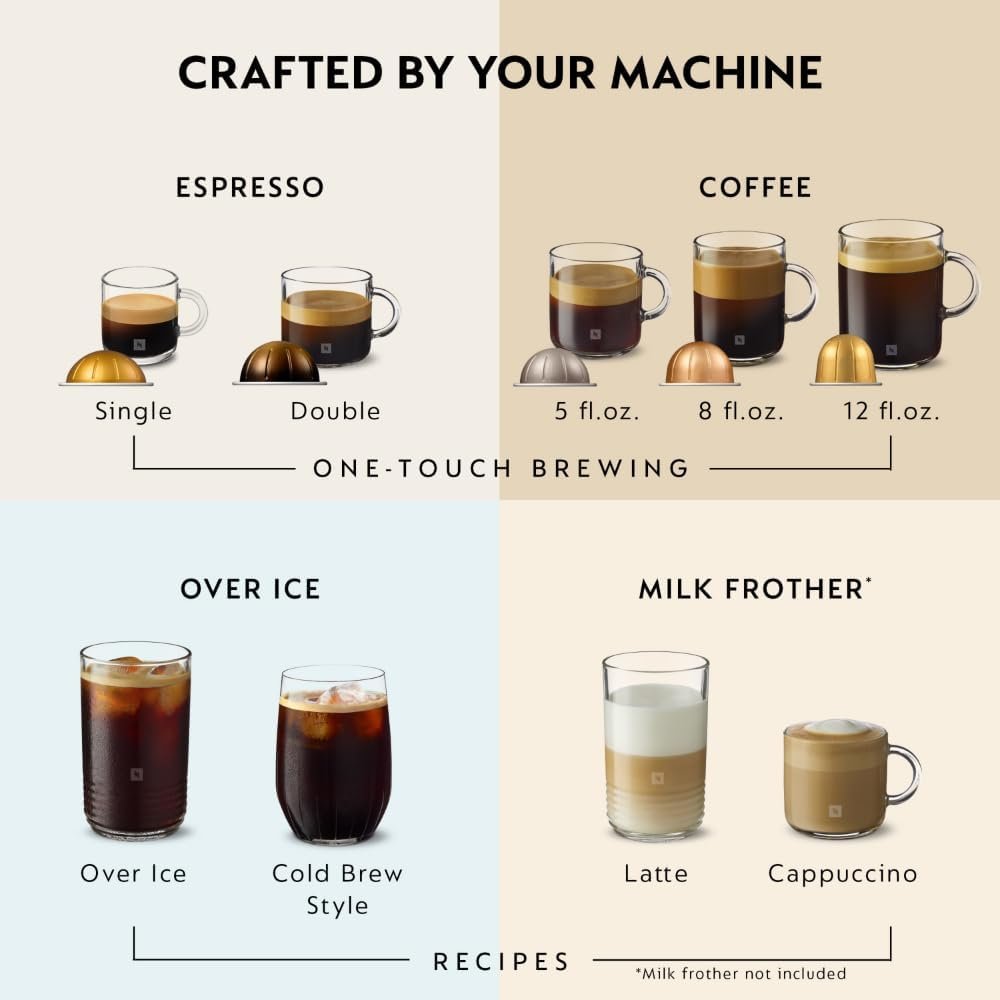 Nespresso Vertuo Pop+ Coffee and Espresso Maker by De'Longhi, Black Matte with Dark Chrome - Image 5