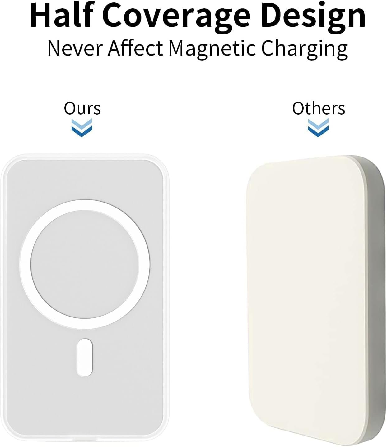 oakxco Silicone Case Compatible with iPhone Air Magsafe Battery Pack, Ultra Thin Slim Cover for 17 Air Battery Pack, TPU Rubber Scratch & Shatter Resistant Cover, Matte Clear - Image 4