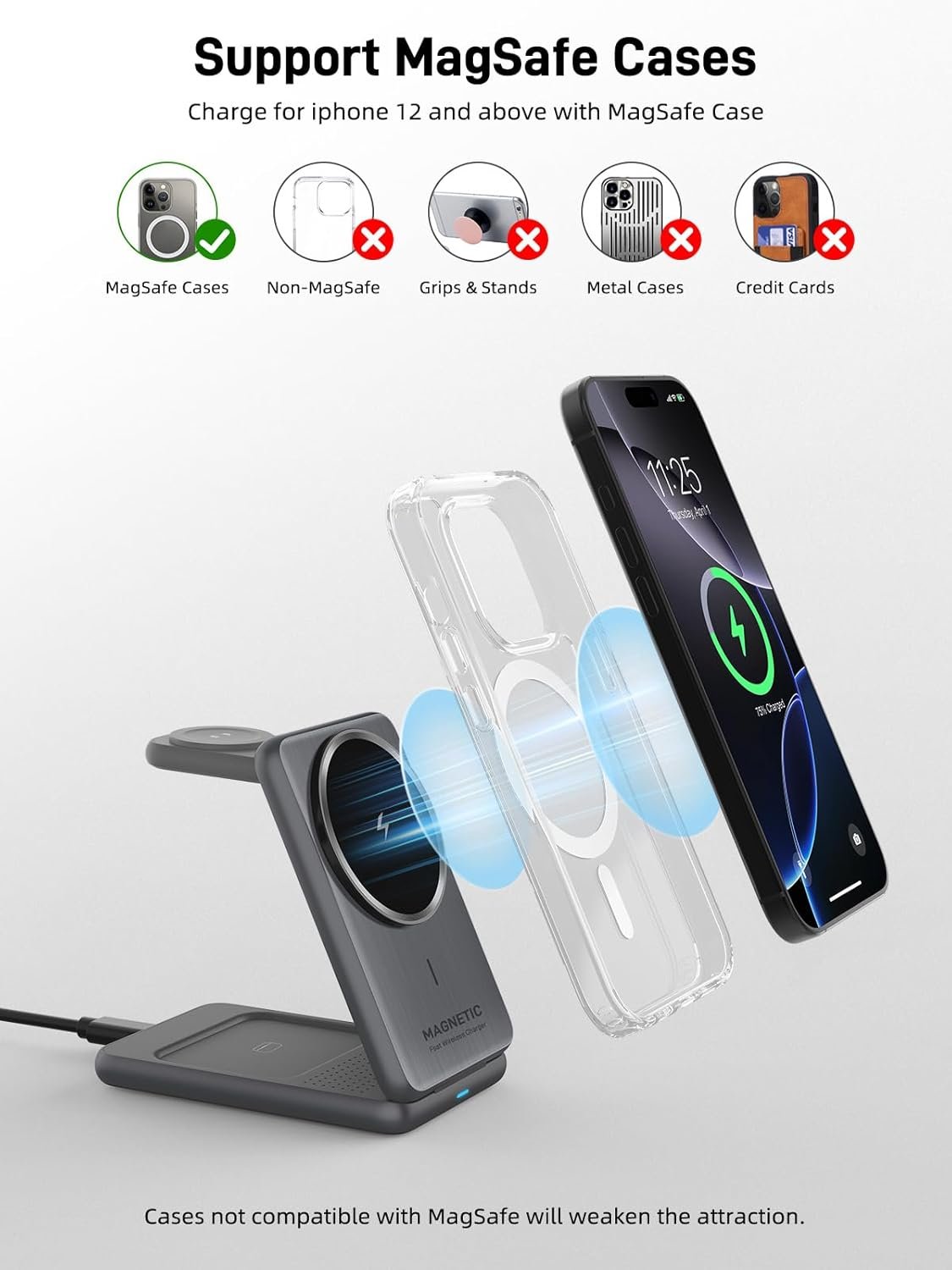 Wireless Charger for Apple, 3 in 1 MagSafe Charger Foldable Magnetic Charger for iPhone 17/16/15/14 Series, Airpods Pro 2, iWatch Series 10/9/8/7, Travel Charging Station for Apple Multiple Devices - Image 3