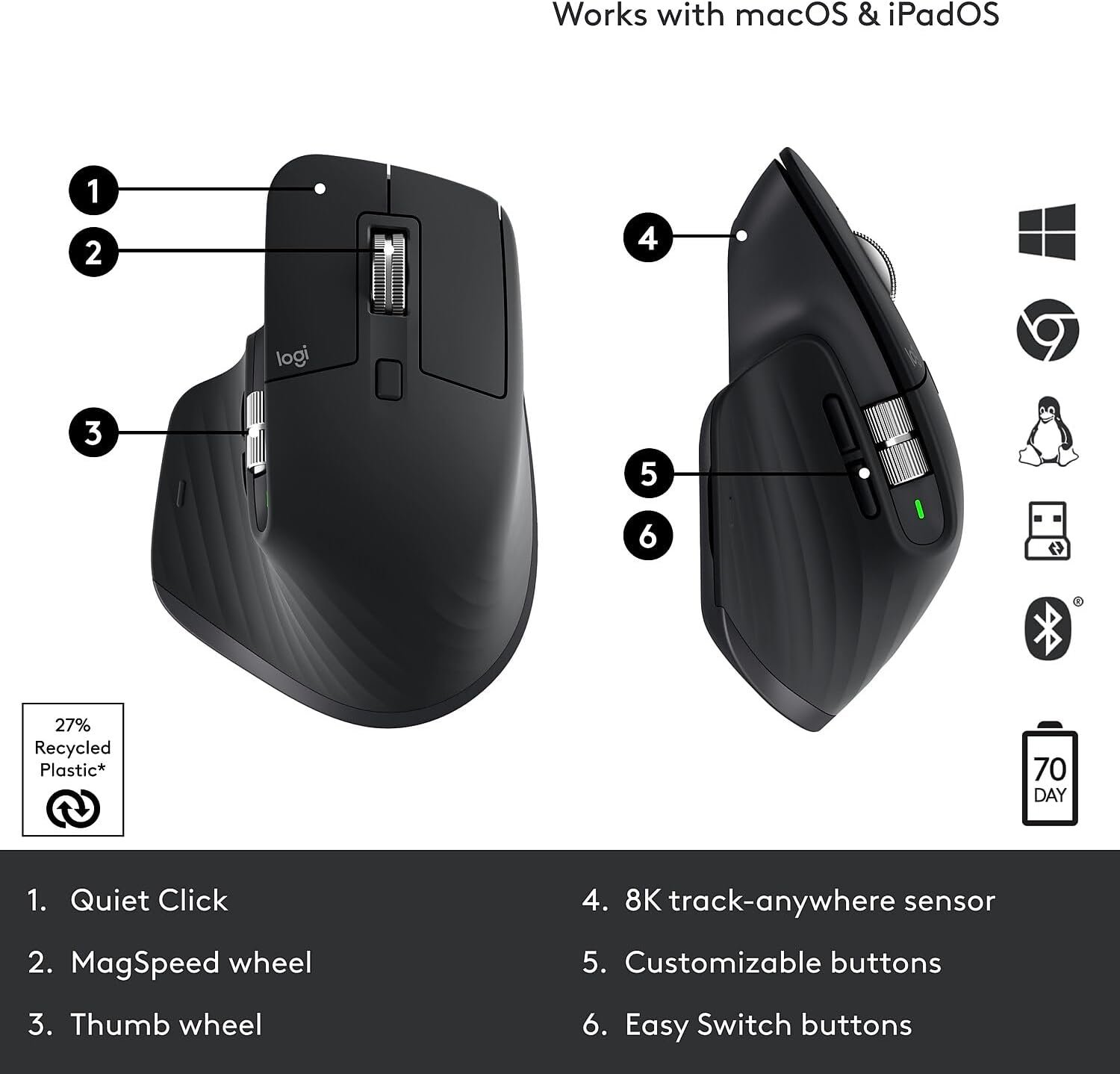 Logitech MX Master 3S, Black - Image 6