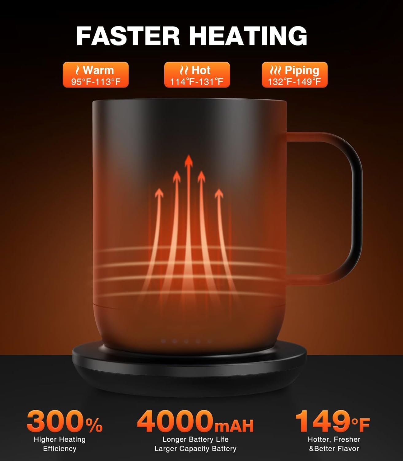 Self Heating Coffee Mug T1-16oz Fast Heating & Ultra Long-Lasting Battery Life, Heated Coffee Mug Up to 149℉ - Touch & App Controlled Coffee Mug, Birthday Gifts for Women and Men - Image 2