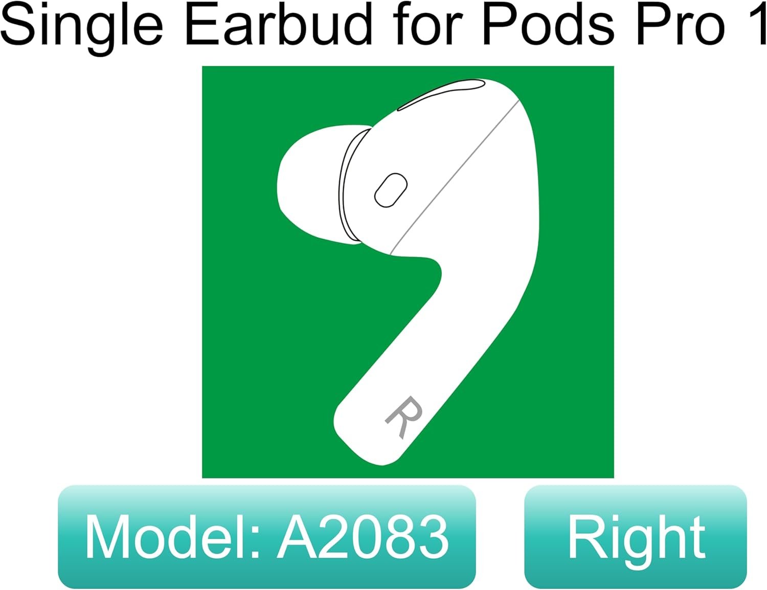 Original A2083 Right Earbud Replacement for AirPod Pro 1st Gen, Compatible with OEM AirPod Pro Charging Case A2190, A2084, Single Right Ear Side Only - Image 2