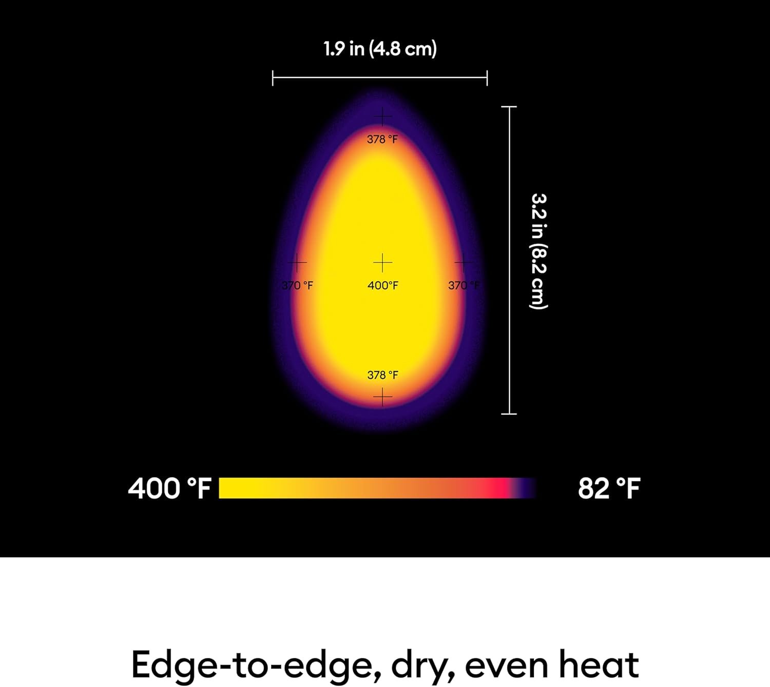 Cricut EasyPress Mini Heat Press for Pressing Small Objects Like Shoes, Stuffed Animals, Hats & More, 3 Heat Settings & Precision Tip, Ceramic-Coated Heat Plate, Compact & Lightweight, Raspberry - Image 3