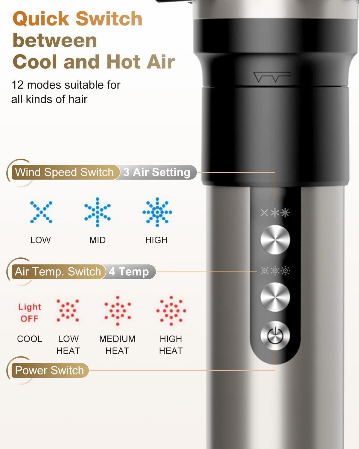 7MAGIC Hair Dryer Brush & 6 in 1 Hair Styler, Silver, 110 Volts, 1200 Watts, Ionic Technology, Fast Drying, Multi Styler for Straight, Wavy, Curly, and Coily Hair - Image 8