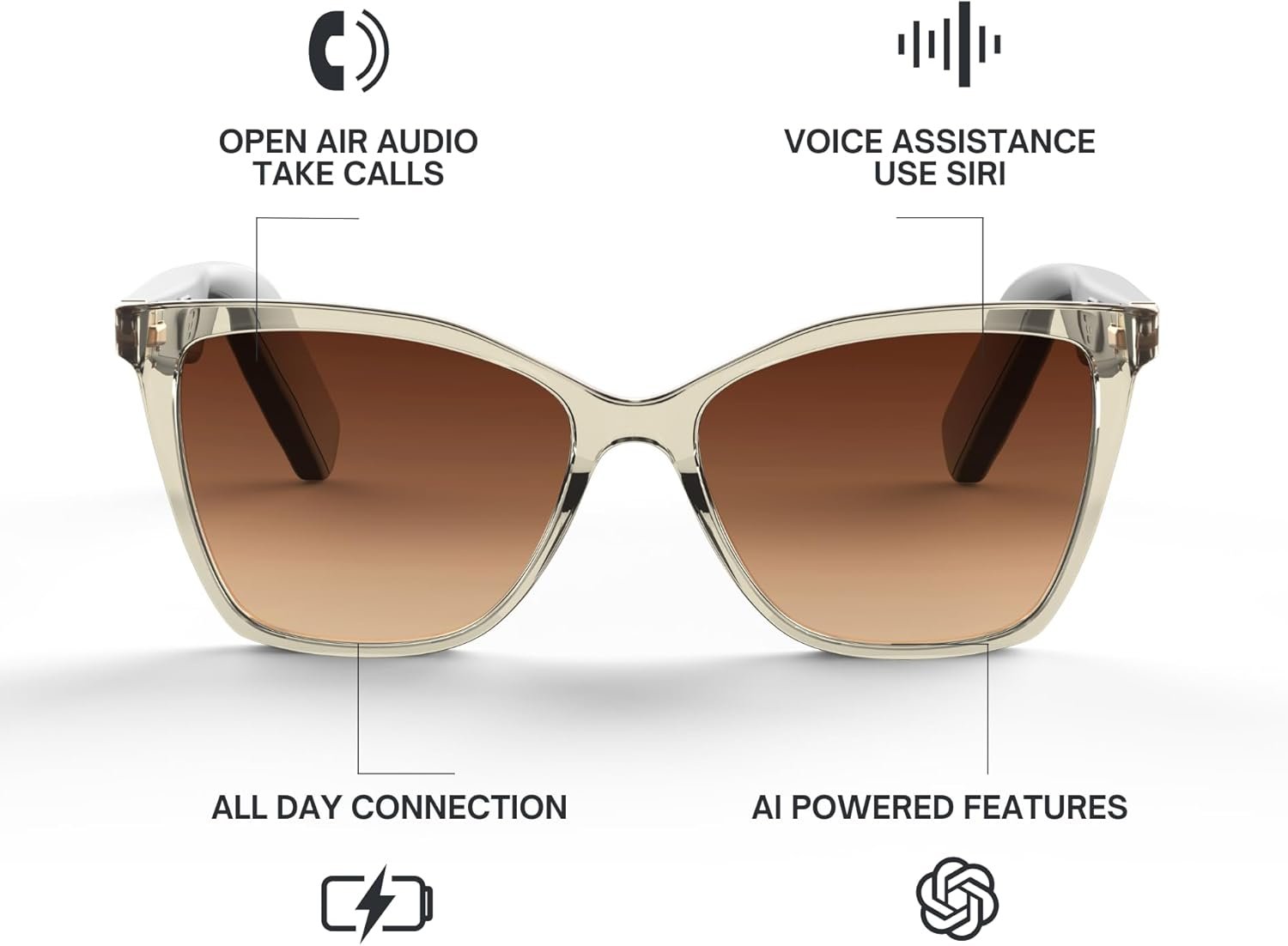 Lucyd Lyte (2025 Version) Smart Glasses for Women Bluetooth Smart Eyewear with UV400 Polarized Lenses, Open Ear Speakers & Microphone Millennia (Standard) - Image 2