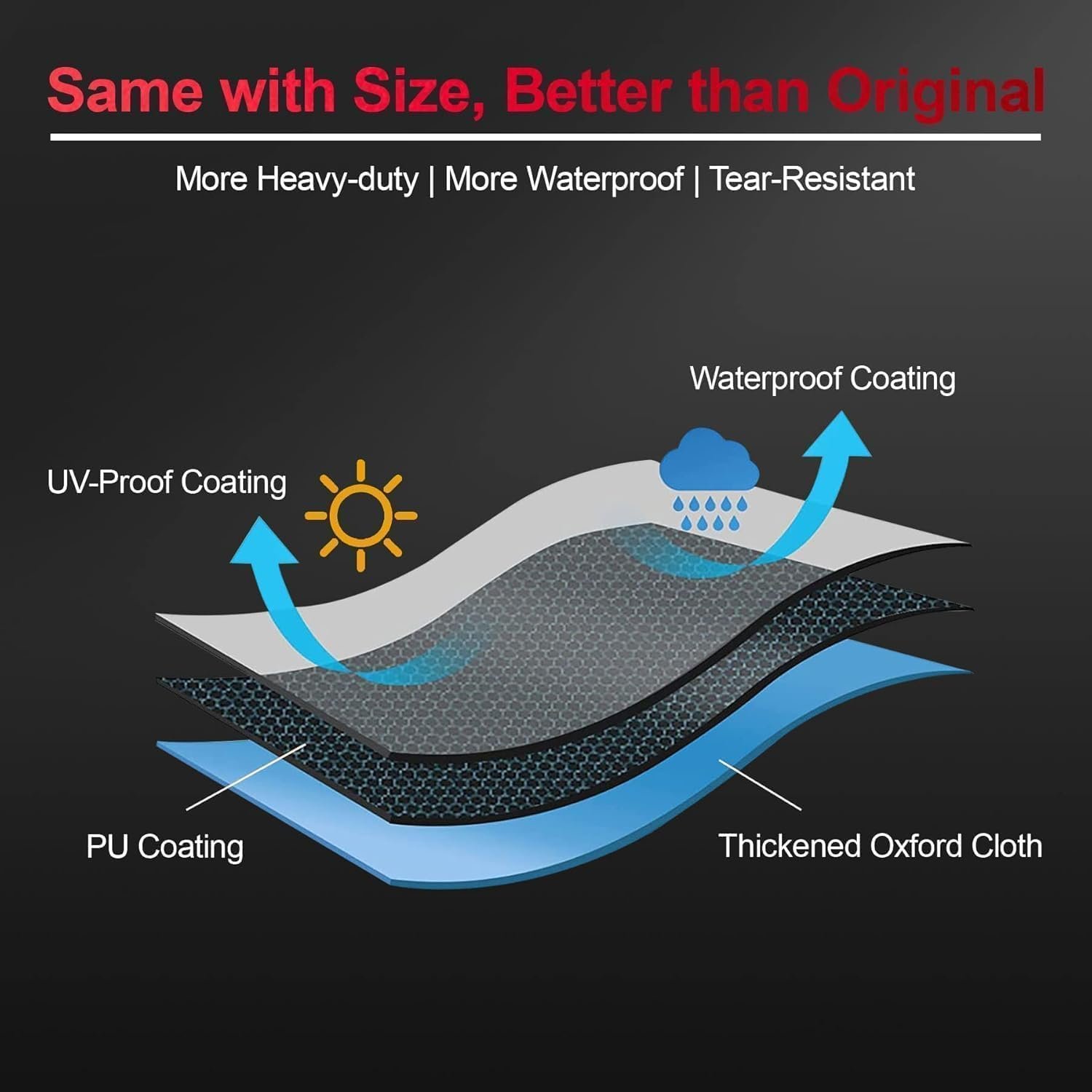 Zettum Exercise Bike Cover - 600D Bicycle Cover Waterproof & Dustproof, Heavy-Duty Stationary Bike Cover for Peloton, Schwinn, NordicTrack, Upright Bicycle Covers, All-Weather Indoor & Outdoor Use - Image 6