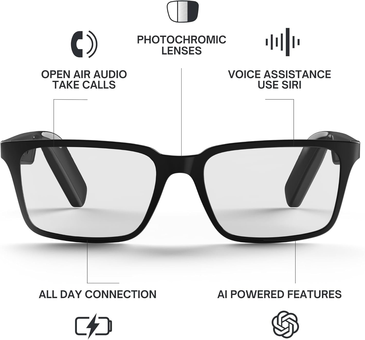 Lucyd Lyte (2025 Version) Smart Glasses for Men - Bluetooth Smart Eyewear with Light Adaptive Photochromic Lenses, Open Ear Speakers & Microphone - Darkside (Standard) - Image 2