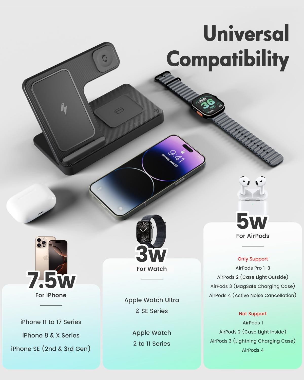 Wireless Charger iPhone Charging Station: 3 in 1 Charger Stand Multiple Devices for Apple - iPhone 17 16e 16 15 14 Pro Max 13 12 11 - Watch 10 9 8 7 6 5 4 3 2 SE and Ultra Series - Airpods 4 3 Pro - Image 2