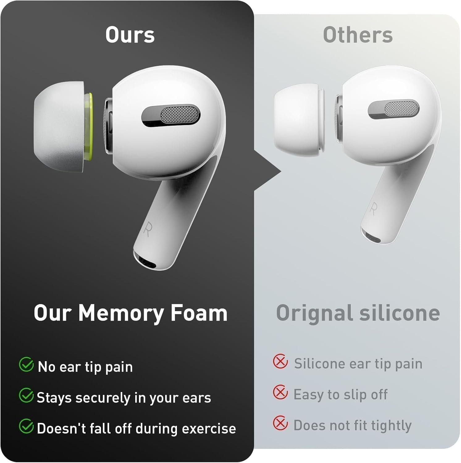 Memory Foam Replacement Ear Tips for AirPods Pro and for AirPods Pro 2, with Noise Reduction Hole, No Silicone Eartips Pain for Apple Ear Buds, Fit in The Charging Case(XS/S/M/L) - Image 5