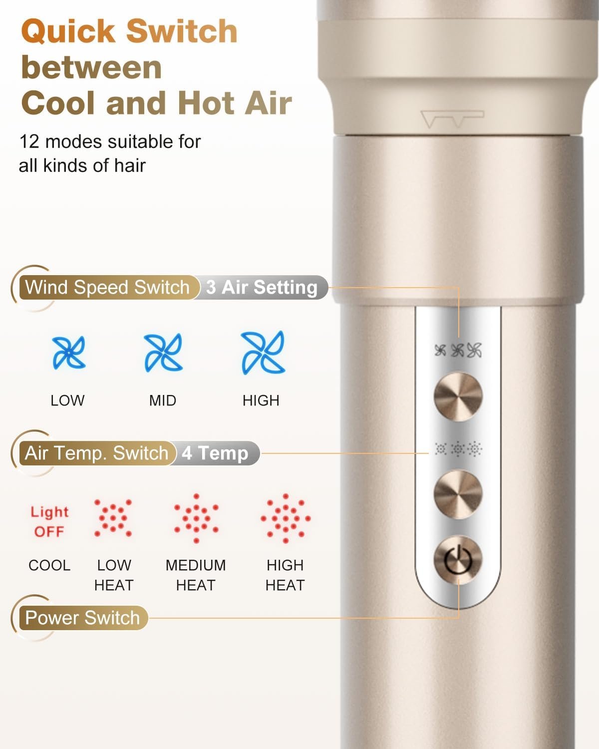 7MAGIC 6 in 1 Multi Hair Styler Dryer Brush, 110,000 RPM High-Speed, Negative Ionic, Fast Drying for Professional Blow Dry, Curling, Volumizing, Straightening and Styling, Gold - Image 8