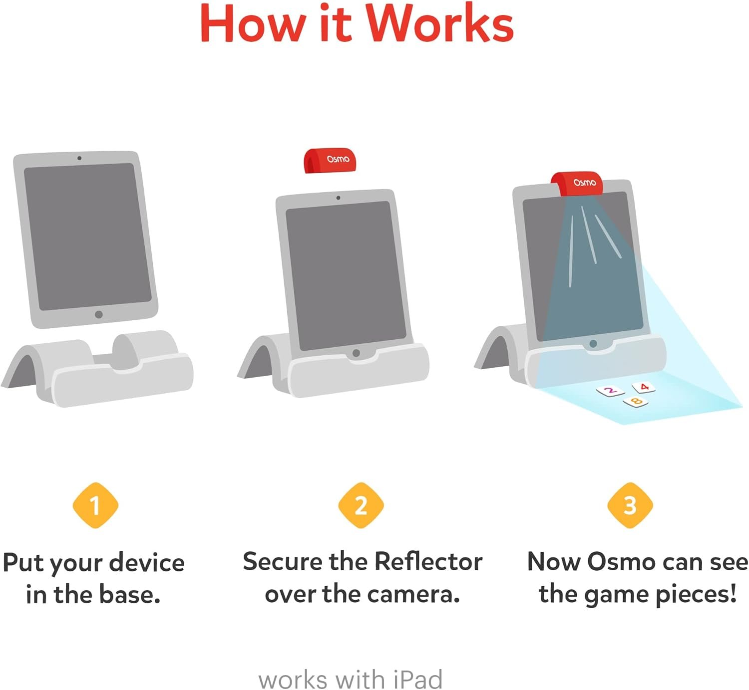 Osmo Genius Numbers Starter Kit 2021 for iPad Tablet - Image 6