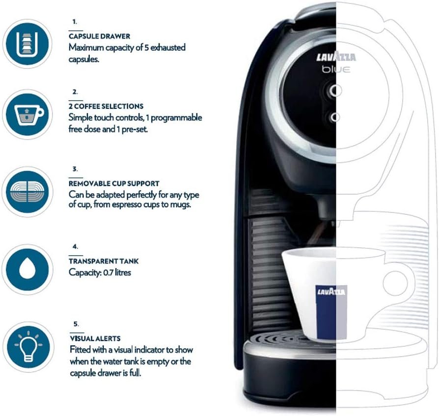 Lavazza BLUE Classy Mini Single Serve Espresso Coffee Machine LB 300, 5.3" x 13" x 10.2" 2 Coffee selections: simple touch controls, 1 programmable free dose and 1 pre-set - Image 6