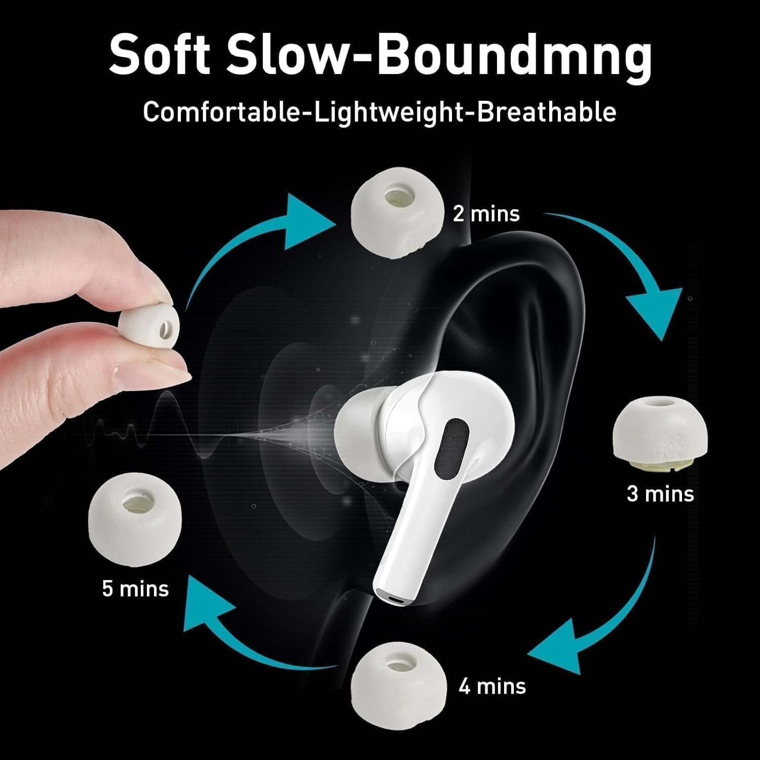 Memory Foam Replacement Ear Tips for AirPods Pro and for AirPods Pro 2, with Noise Reduction Hole, No Silicone Eartips Pain for Apple Ear Buds, Fit in The Charging Case(XS/S/M/L) - Image 6