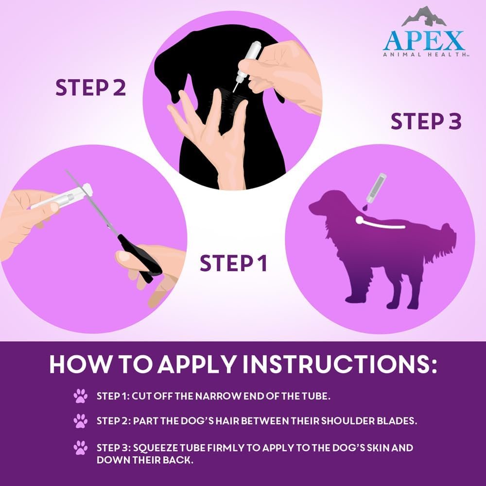 Apex Plus Flea and Tick Prevention for Dogs | Large (45-88 lbs) | 3-Month Supply | Dog Flea and Tick Treatment | 24-Hour Activation, Waterproof, 30-Day Protection - Image 4