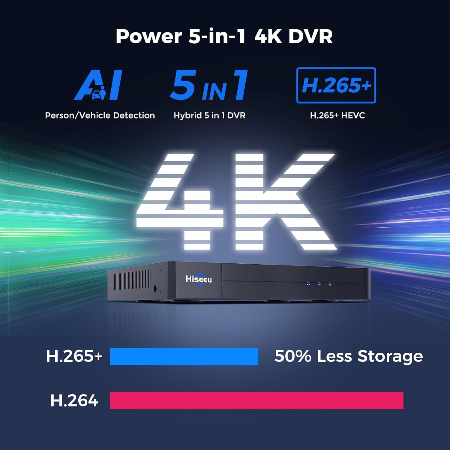 Hiseeu 4K Wired Security Camera System with Audio,Smart Color Night Vision,3TB Hard Drive,AI Human/Vehicle Detection,8PCS 8MP IP67 Weatherproof Home CCTV Cameras,Indoor/Outdoor Surveillance DVR Kit - Image 2