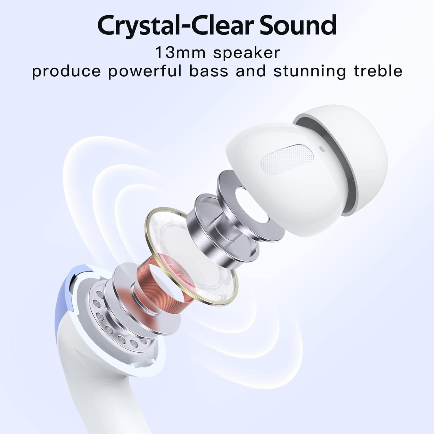 TAGRY Bluetooth Headphones True Wireless Earbuds 60H Playback LED Power Display Earphones with Wireless Charging Case IPX5 Waterproof in-Ear Ear buds with Mic for TV Smart Phone Laptop Computer Sports - Image 6