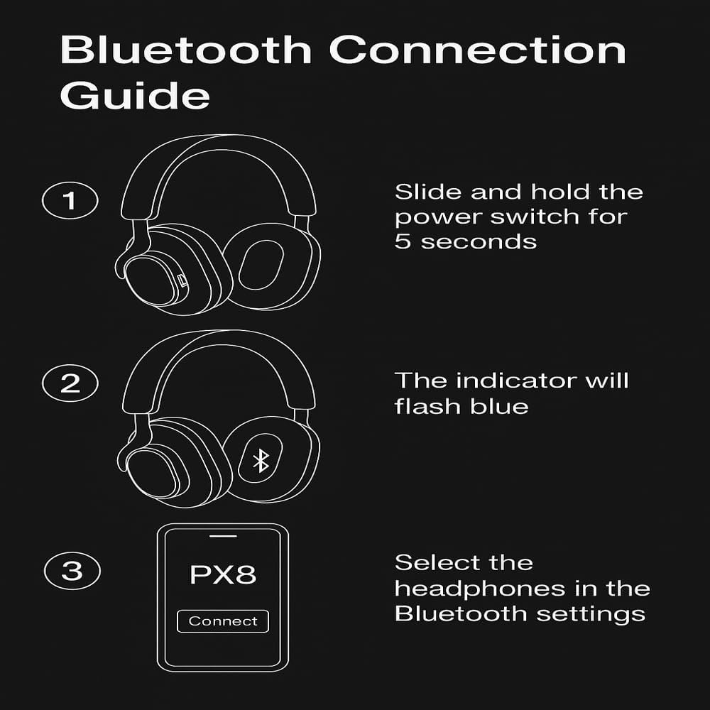 Bowers & Wilkins Limited Edition Px8 Over-Ear Bluetooth Headphones, Advanced Active Noise Cancellation Wireless Headphones, Luxurious Materials, 30-Hr Battery Life, 15-Min Quick Charging, Dark Forest - Image 7