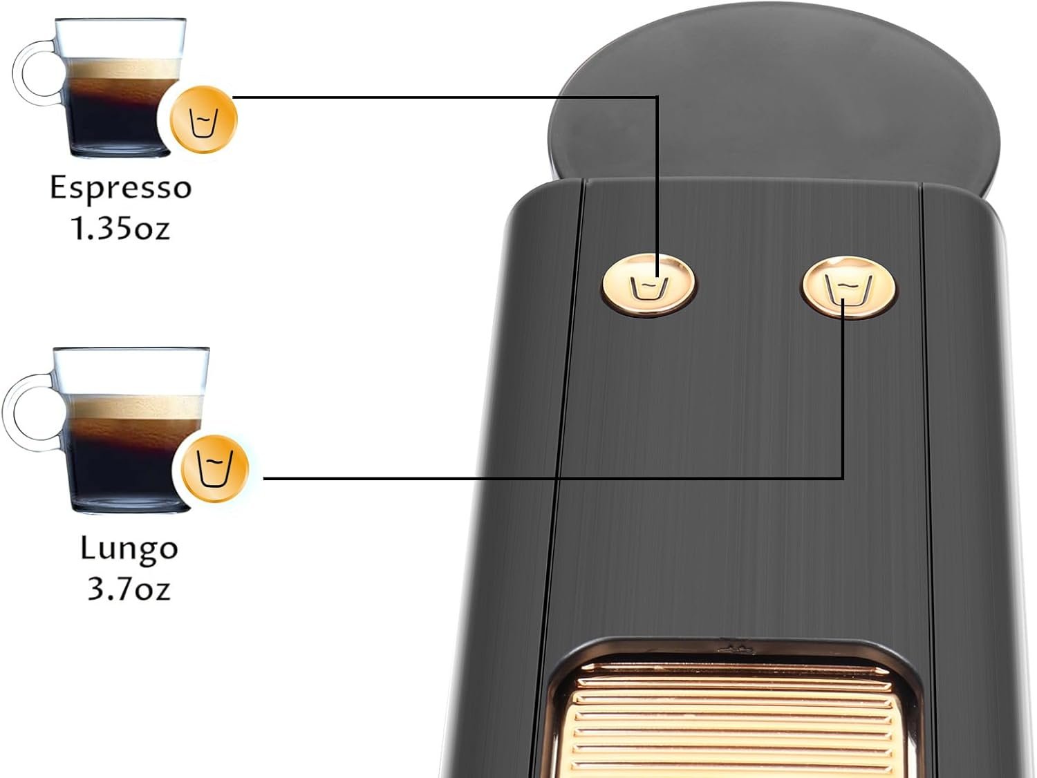 Black Espresso Machine for Nespresso Compatible Capsule, Single Serve Coffee Maker Programmable for Espresso Pods, Premium Italian 20 Bar High Pressure Pump ,Mini Coffee and Espresso Machine - Image 6