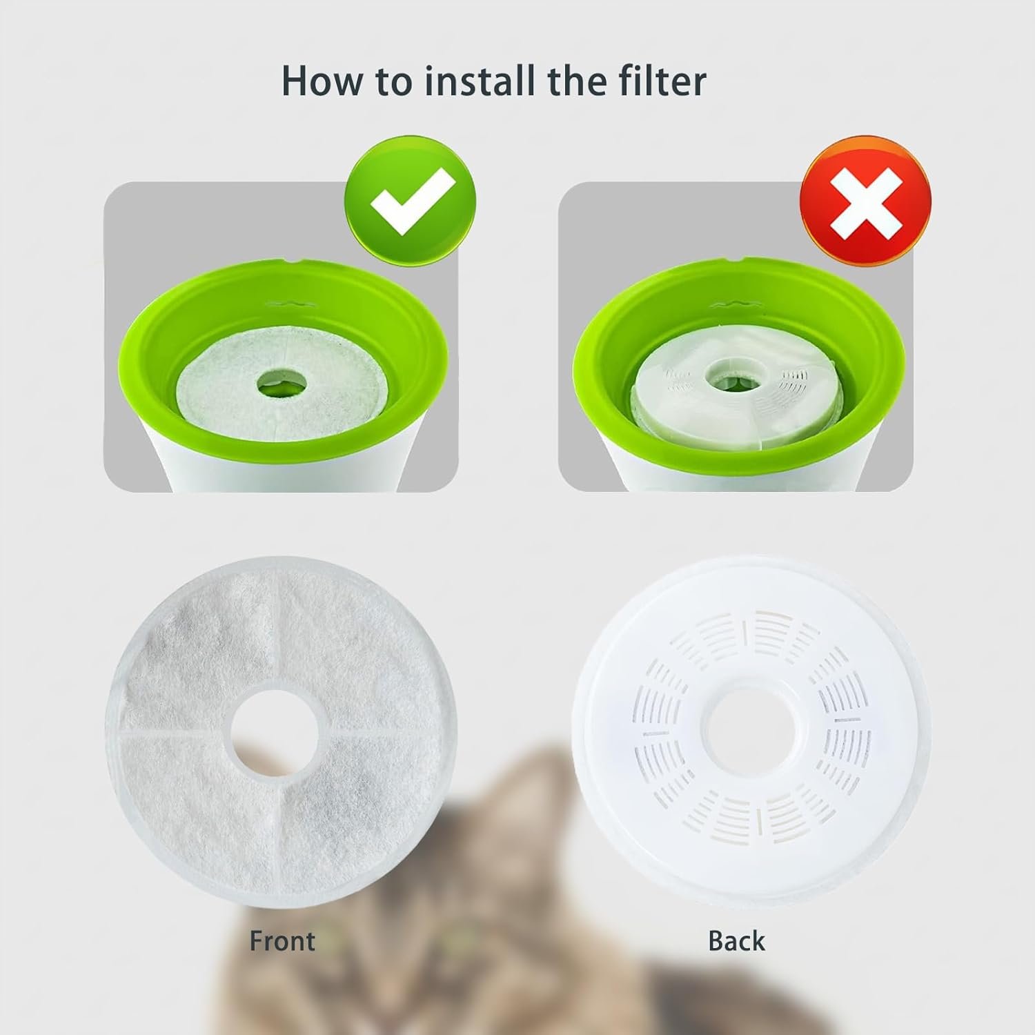 6 Pack Cat Water Fountain Filters for Catit, Triple Action Replacement Filters for Catit Flower Fountain and Catit Stainless Steel Fountain - Image 5