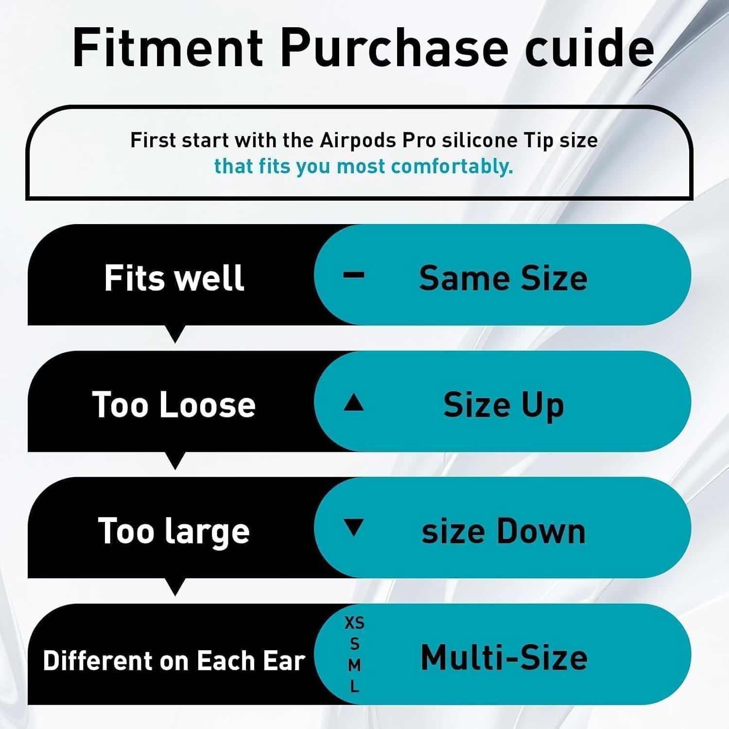 Memory Foam Replacement Ear Tips for AirPods Pro and for AirPods Pro 2, with Noise Reduction Hole, No Silicone Eartips Pain for Apple Ear Buds, Fit in The Charging Case(XS/S/M/L) - Image 7