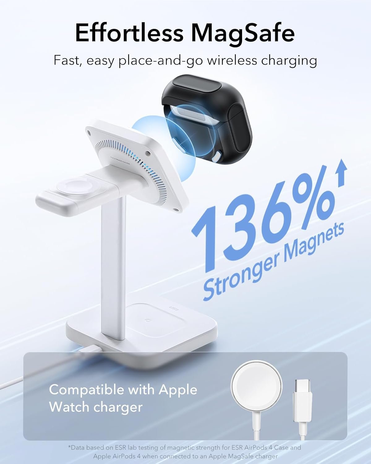 ESR for AirPods 4 Case, Compatible with AirPods 4th Generation Case (2024) (USB-C), Compatible with MagSafe, Drop Protection Cover with Lanyard, Magnetic Lid Lock, Orbit Hybrid Series, Black - Image 5