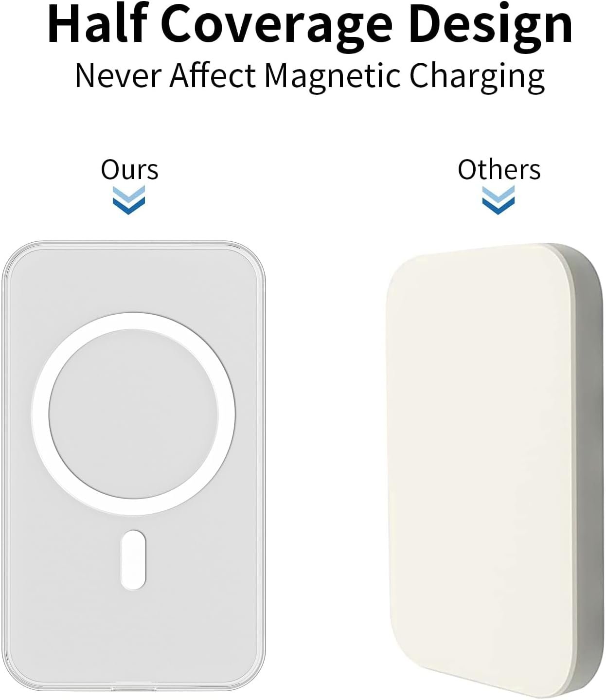 oakxco Silicone Case Compatible with iPhone Air Magsafe Battery Pack, Ultra Thin Slim Cover for 17 Air Battery Pack, TPU Rubber Scratch & Shatter Resistant Cover, Crystal Clear - Image 4