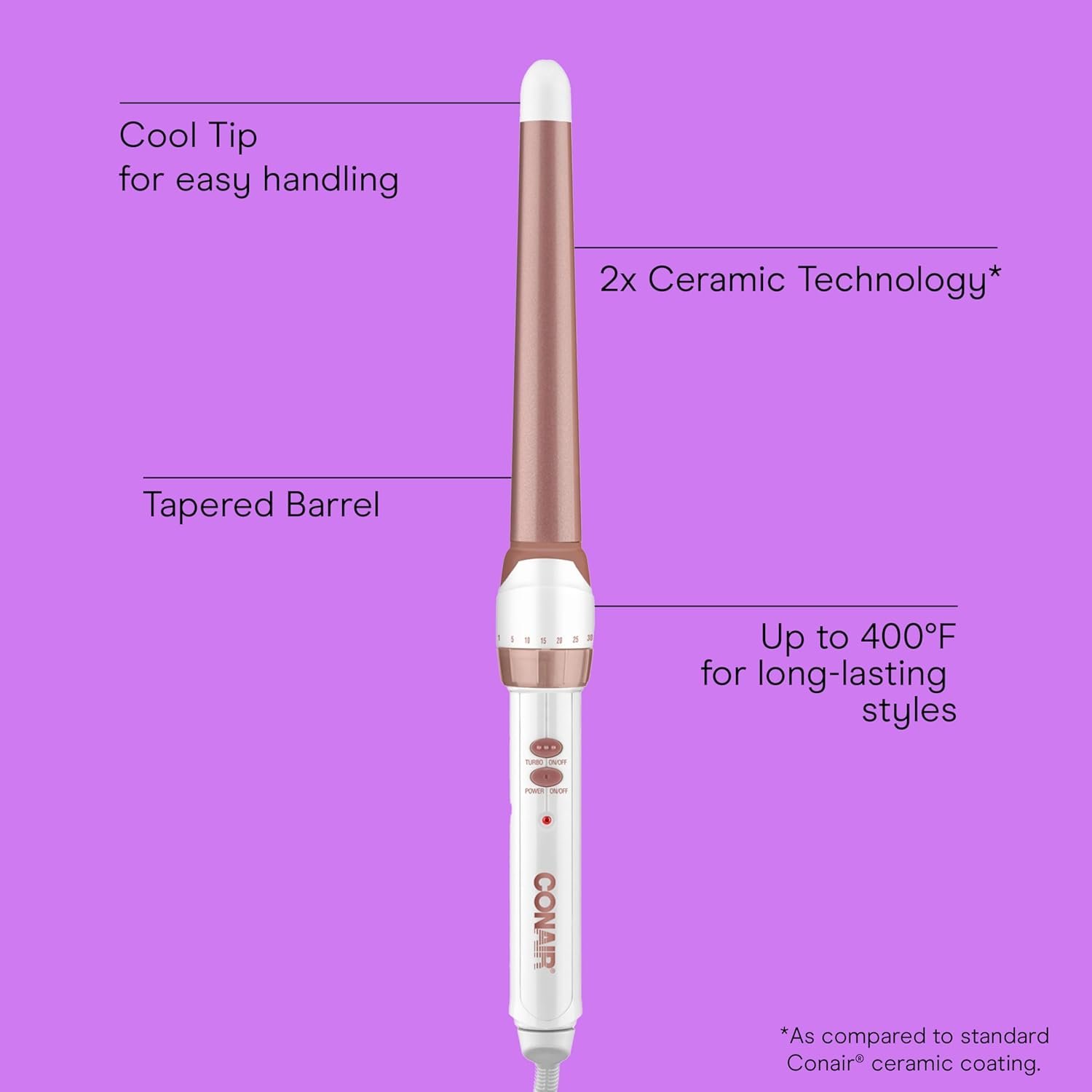 Conair Double Ceramic Tapered Curling Wand, Hair Wand Tapers 1¼ Inch to ¾ Inch to Produce Beachy Waves, 30 Heat Settings, For All Hair Types and Textures, White - Image 2
