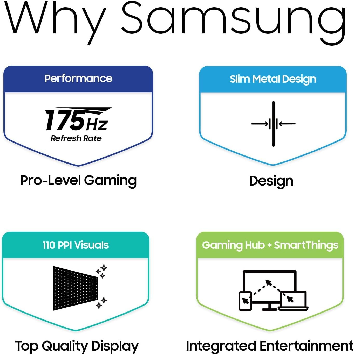 Samsung 34" Odyssey OLED G8 (G85SD) Ultra-QWHD QD-OLED G-Sync Compatible Curved Gaming Monitor, 175Hz, 0.03ms, Glare-Free Display, AMD FreeSync Premium Pro, 3 Yr Warranty,LS34DG856SNXZA,2024 - Image 6