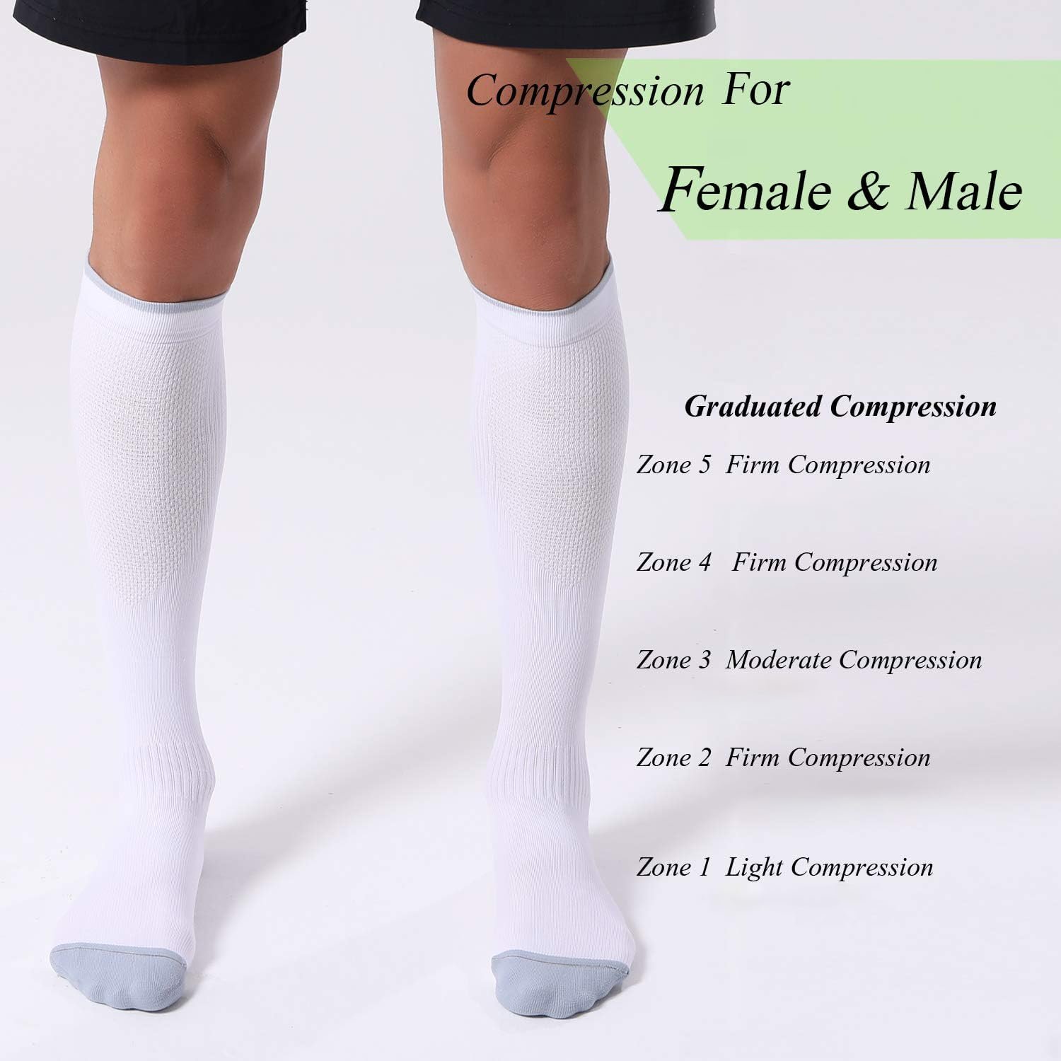 FITRELL 3 Pairs Compression Socks for Women and Men 20-30mmHg-Circulation Support Socks - Image 4
