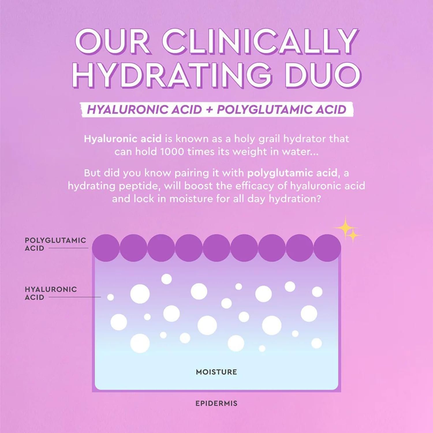 Glow Recipe Plum Plump Hyaluronic Acid Face Cream - Hydrating, Firming & Plumping Facial Moisturizer for Women & Men - Korean Skin Care with Polyglutamic Peptides to Reduce Dry Skin Wrinkles (50ml) - Image 8