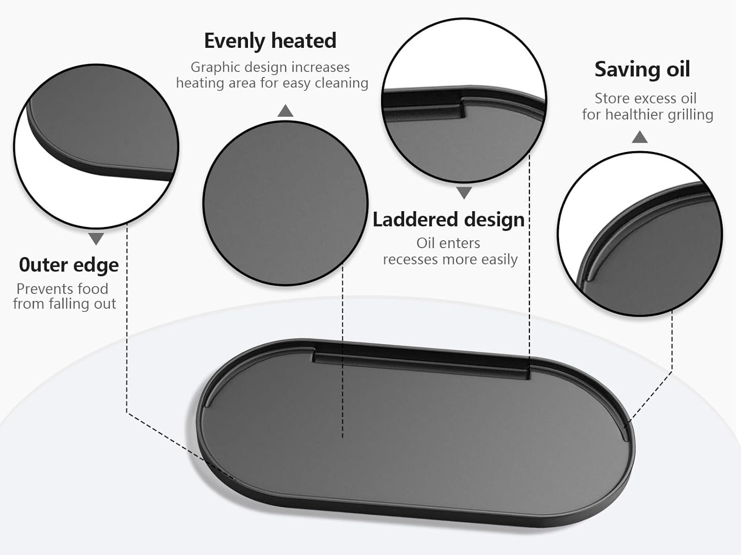 Cast Iron Griddle & Carry Bag Replacement for Coleman Roadtrip Swaptop Grill,Premium Quality Outdoor Accessories for Camping Non-Stick Griddle,Coleman Roadtrip 285,Full Size - Image 5