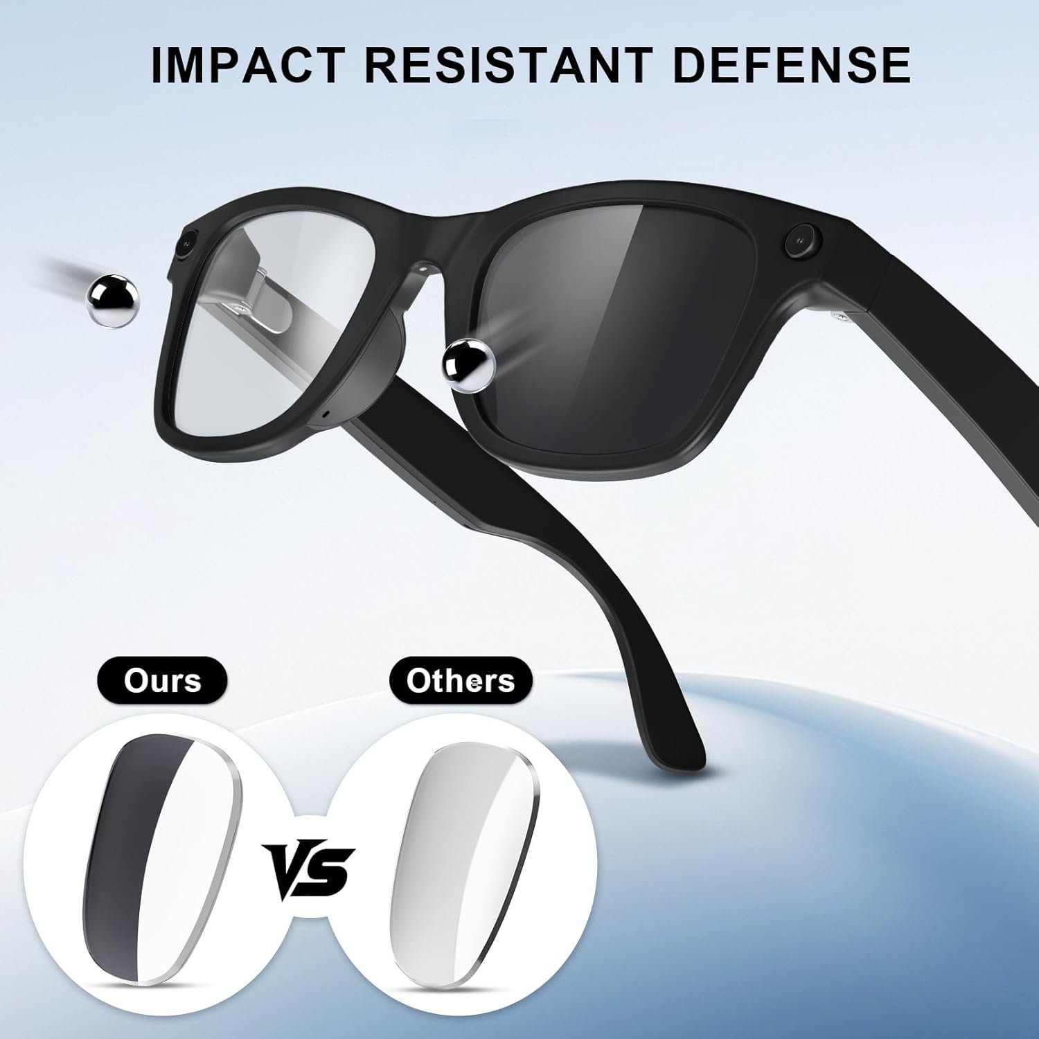 Replacement Lenses Compatible with Ray-Ban Meta Wayfarer RW4006 (50MM) Smart Glasses - Image 4