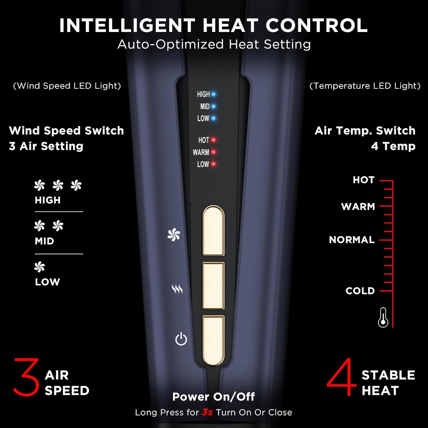 IG INGLAM Air Straight, Style from Wet Hair, 200M Ionic Hair Dryer Straightener for Medium Long Length(14”-30”), Straightener and Dryer 2 in 1, Fast Drying and Straightening in One Step, Dark Blue - Image 7