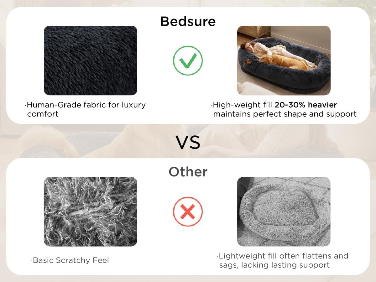 Bedsure Human Dog Bed, 71.0" x 44.0" x 12.0" Calming Giant Human Dog Bed for Adults People Fits Pet Families with Storage Pocket, Fluffy Faux Fur Orthopedic Pet Bean Bed, Dark Grey - Image 3