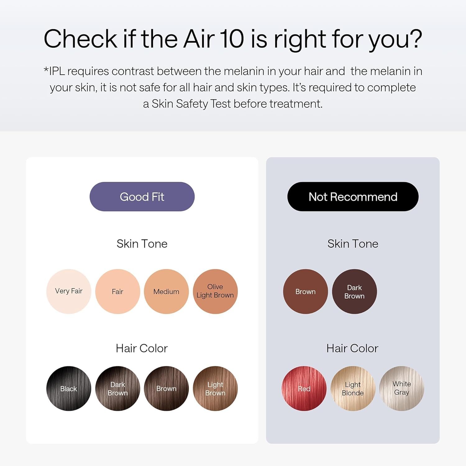 Ulike Laser Hair Removal Device Air 10 Ipl Gift for Women and Men, Ice Cool and Permanent Hair Reduction for Nearly Painless, Dual Lights, Skin Sensor & USHR Mode Hair Removal in 10mins from Home - Image 9