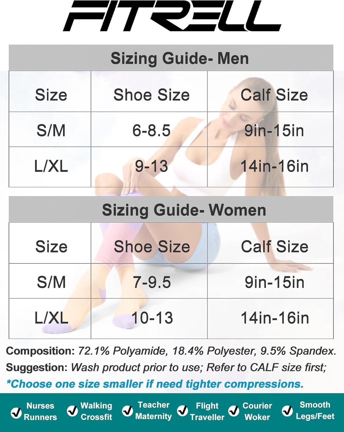 FITRELL 3 Pairs Compression Socks for Women and Men 20-30mmHg-Circulation Support Socks - Image 2