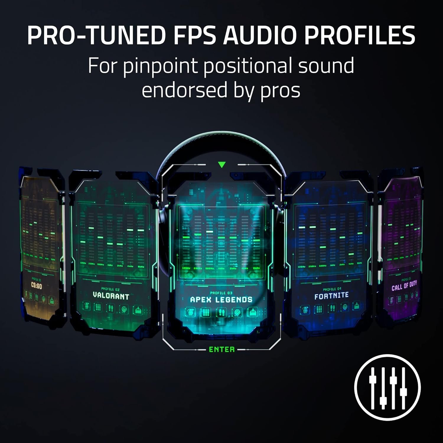 Razer BlackShark V2 Pro Wireless Gaming Headset: Super Wideband Mic - Pro Tuned FPS Profiles - 50mm Drivers - Plush Noise Isolating Earcups - 70 Hr Battery - Bluetooth - for PC, PS5, Switch 2 - Black - Image 6