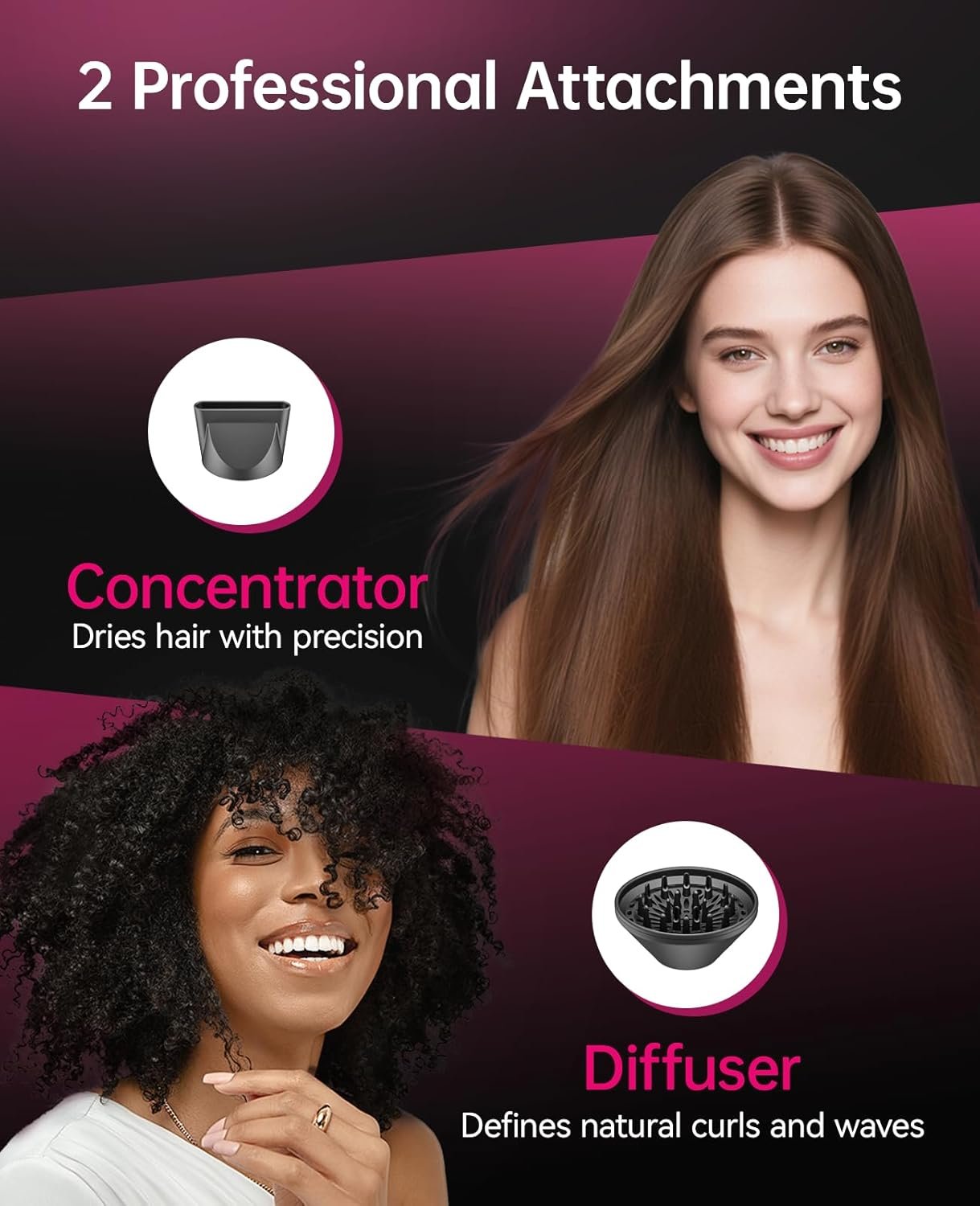 CONFU Ionic Blow Dryer 1600W, Portable Lightweight Fast Drying Negative Ion Hairdryer Blowdryer, 3 Heat Settings & Infinity Speed, with Diffuser and Concentrator Nozzle for Home & Travel - Image 7