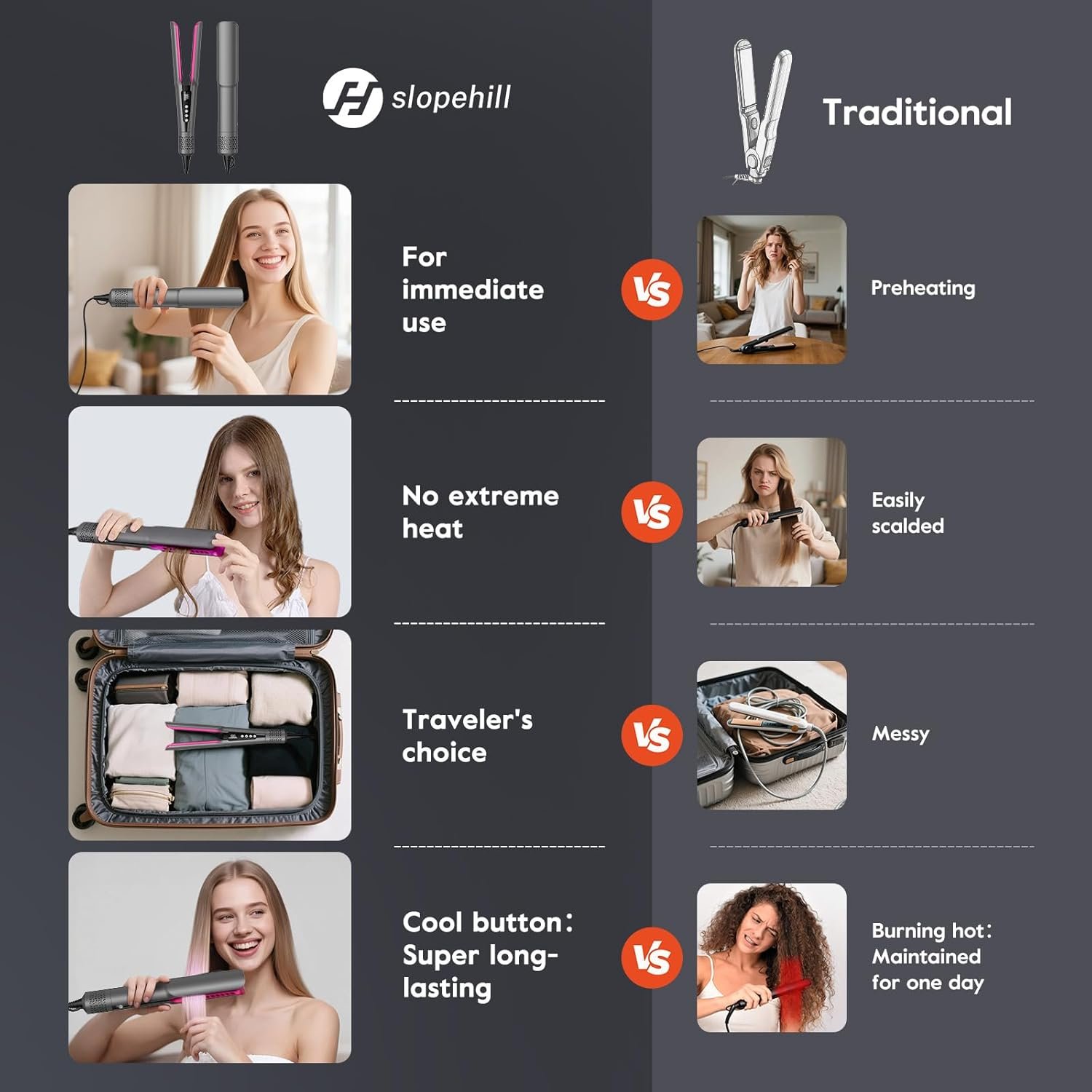 slopehill 2-in-1 Hair Straightener and Blow Dryer, Professional Flat Iron with High-Speed Airflow Technology for Straight, Smooth Hair - Image 6