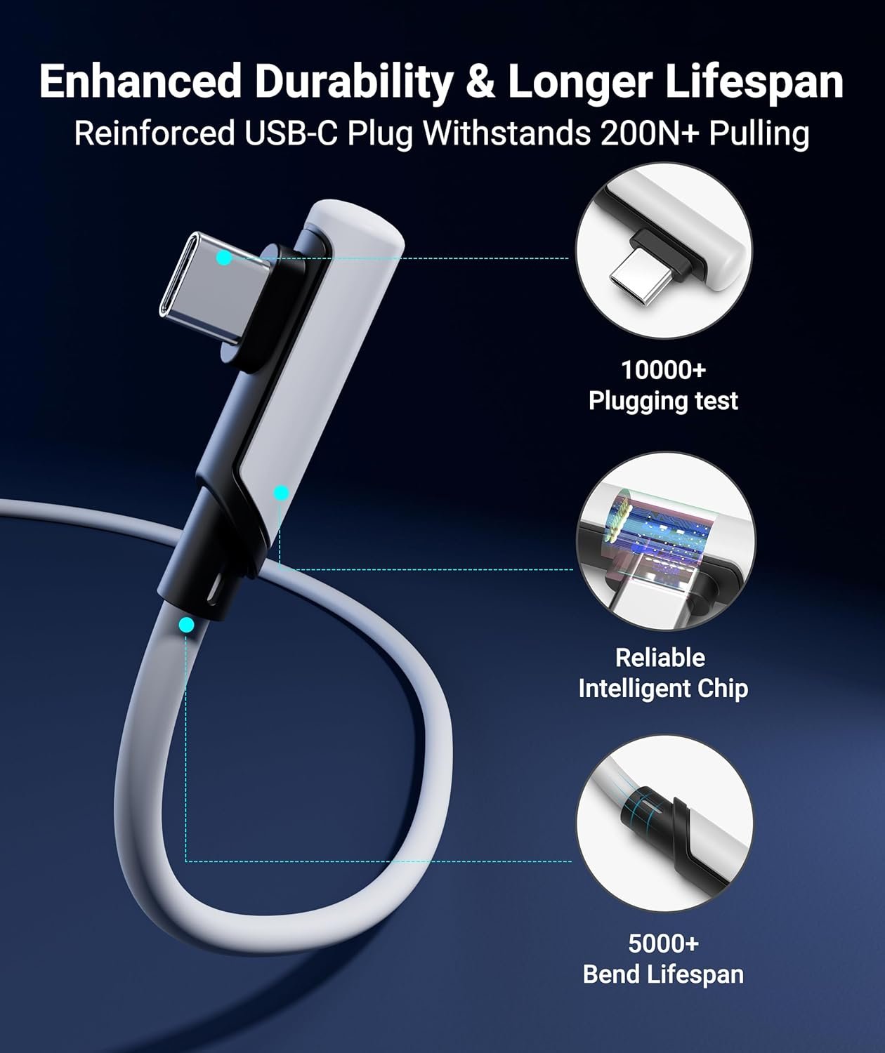 Syntech Link Cable 16FT for PCVR Compatible with Oculus/Quest 3/Meta Quest 3S, Quest2/Pro/Pico 4/Ultra Accessories and PC/SteamVR, High Speed PC Data Transfer, USB 3.0 to USB C Cable for VR Headset - Image 4