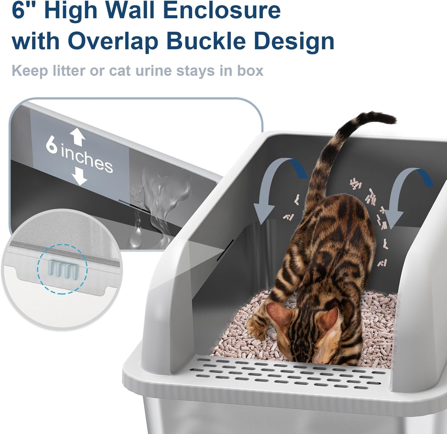 23.6''x16''x12'' Enclosed Stainless Steel Litter Box with Lid, XL Sifting Litter Box for Pine Pellets, High Sides Metal Litter Box System for Big Cats, Anti-Leakage, Easy Cleaning, Less Tracking - Image 3