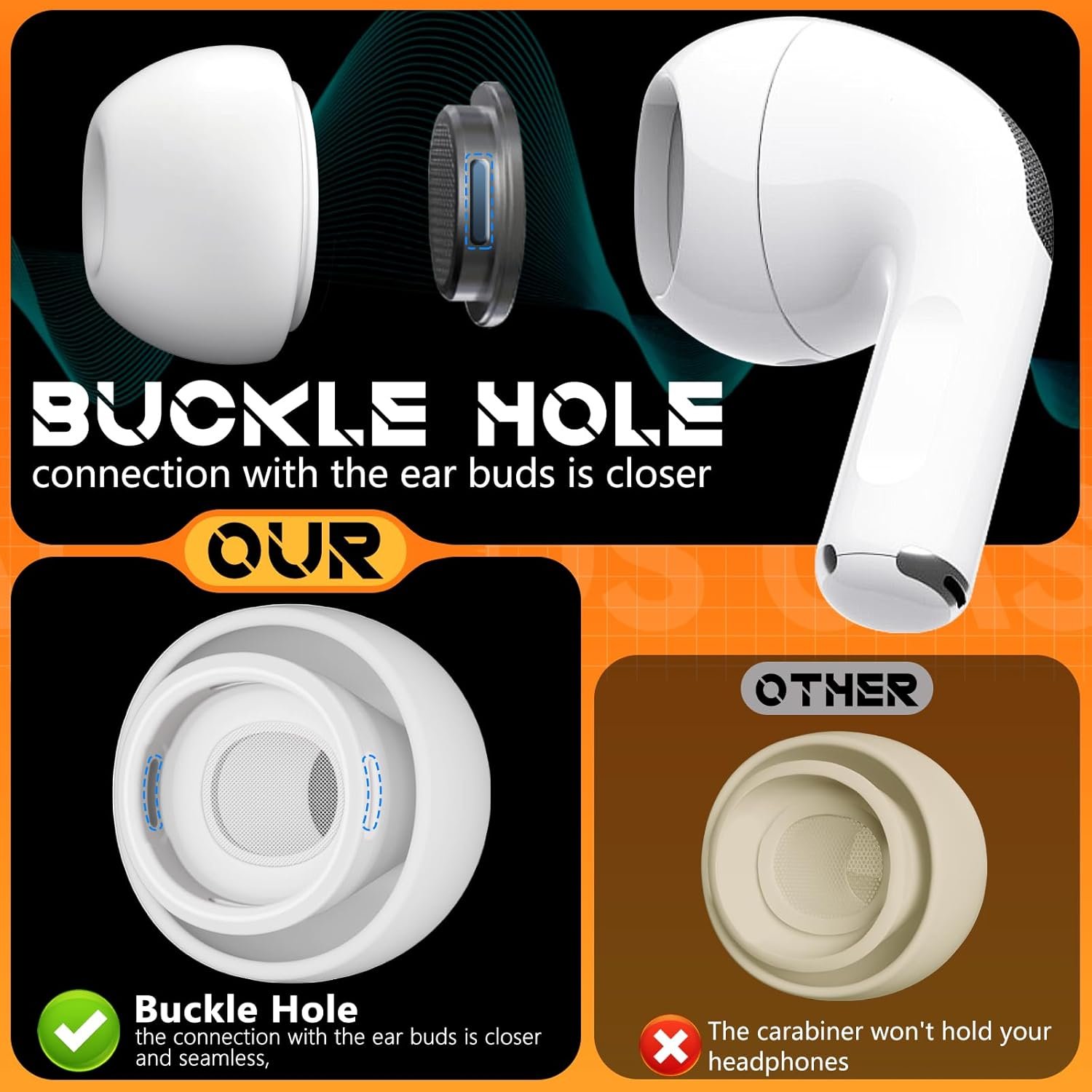 4 Pairs Replacement Ear Tips for AirPods Pro 2nd/1st Generation with Portable Storage Box & Cleaner Pen,Noise Reduction Holewith & Built-in dust Guard Screen,Silicone Ear Tips for AirPods Pro (White) - Image 7