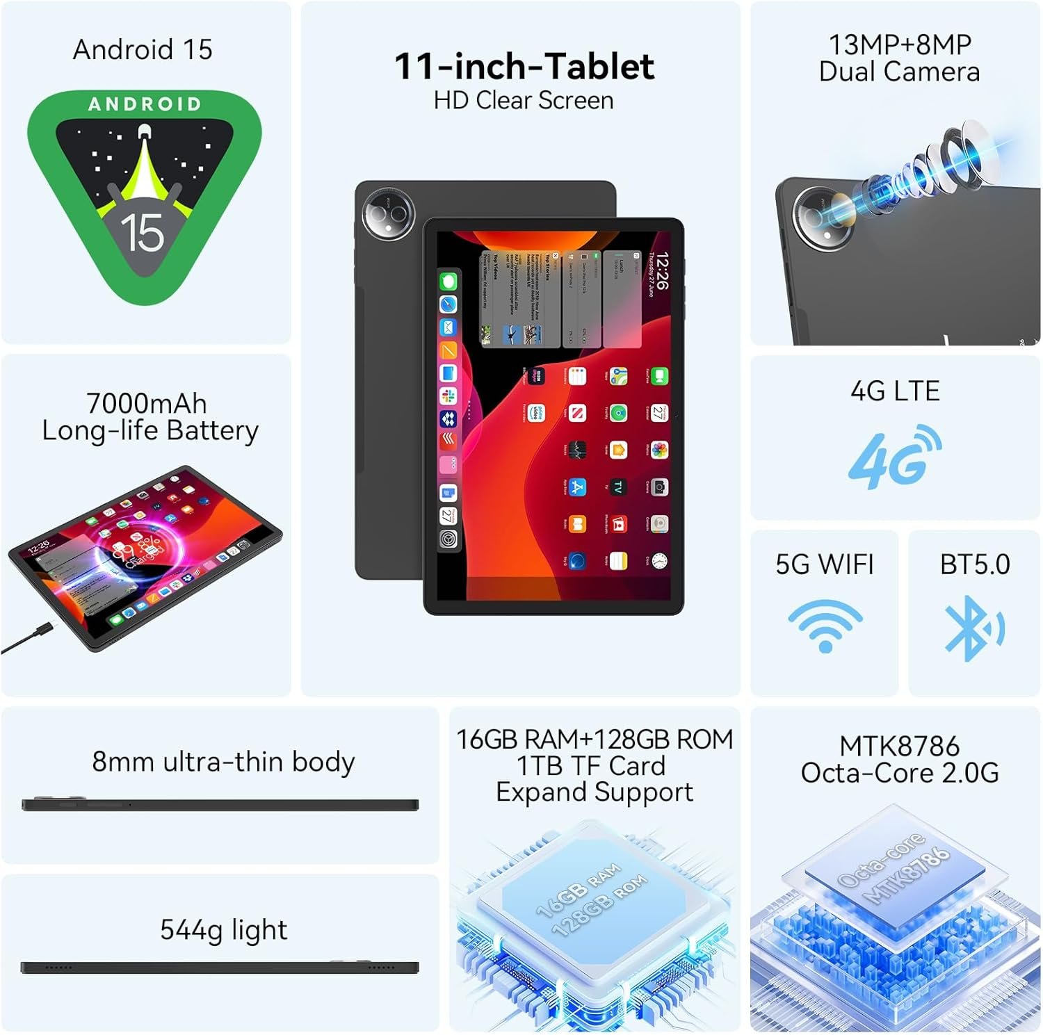 Tablet 11 inch Android 15 Tablet, 2025 Latest Update 128GB ROM 16GB RAM, 4G LTE Tableta, 5G WiFi+Cellular, Octa-Core MTK8786, 13+8 MP Rear and Front Camera,Incell FHD Screen, T-Mobile SIM Card Support - Image 2