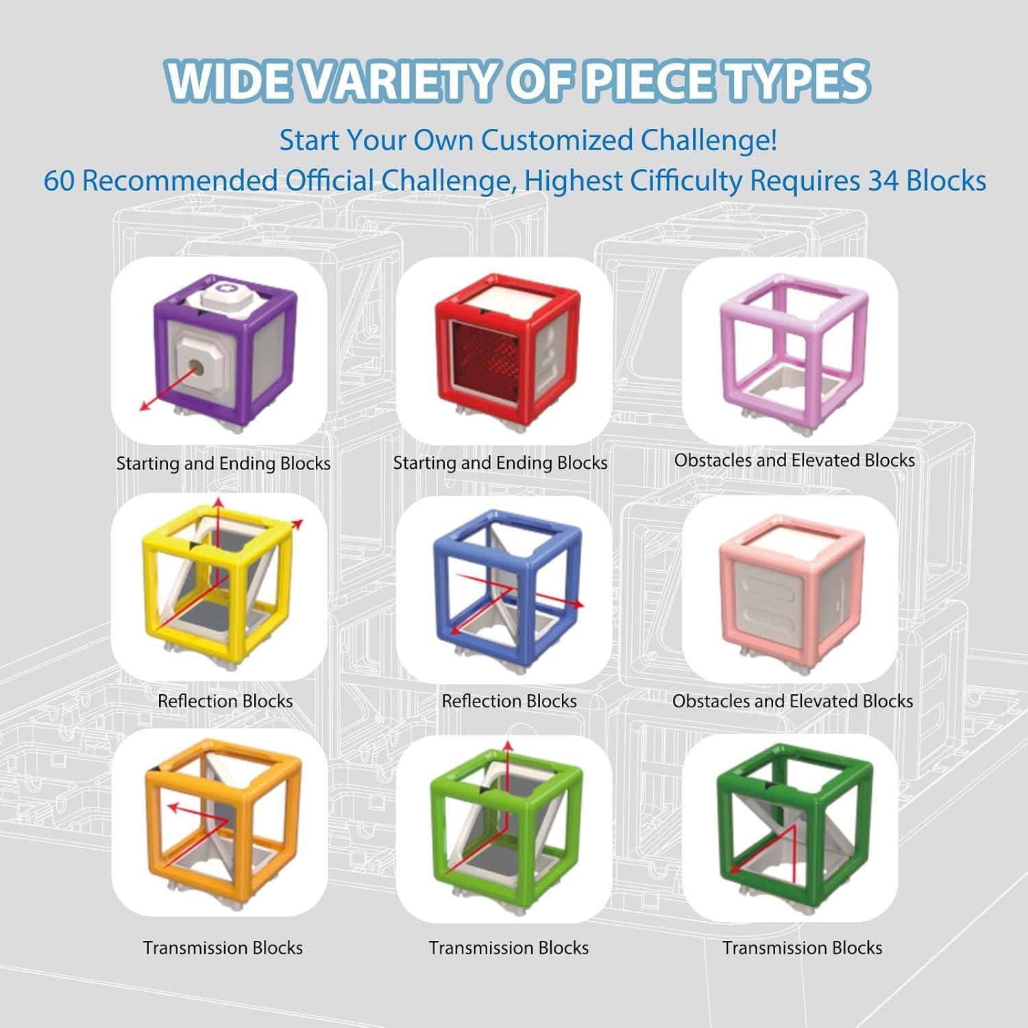 Laser Maze Reasoning Game - STEM Logic Toys for Ages 8+ Kid, 60+ Challenges Puzzle Games, Great 8-13 Years Old Children Gift for Christmas/Easter/Children's Day to Develop Knowledge of Space & Optics - Image 5