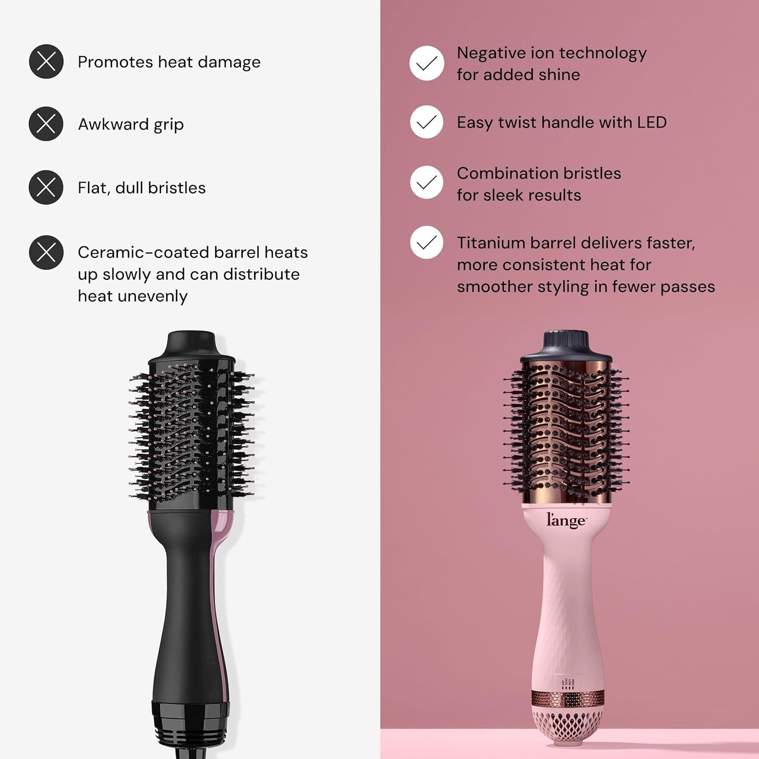 L'ANGE HAIR Le Volume 2-in-1 Titanium Blow Dryer Brush | Hot Air Brush for Hair Drying & Styling | Ionic Oval Barrel for Smooth, Frizz-Free Volume | (Blush – 60mm) - Image 3