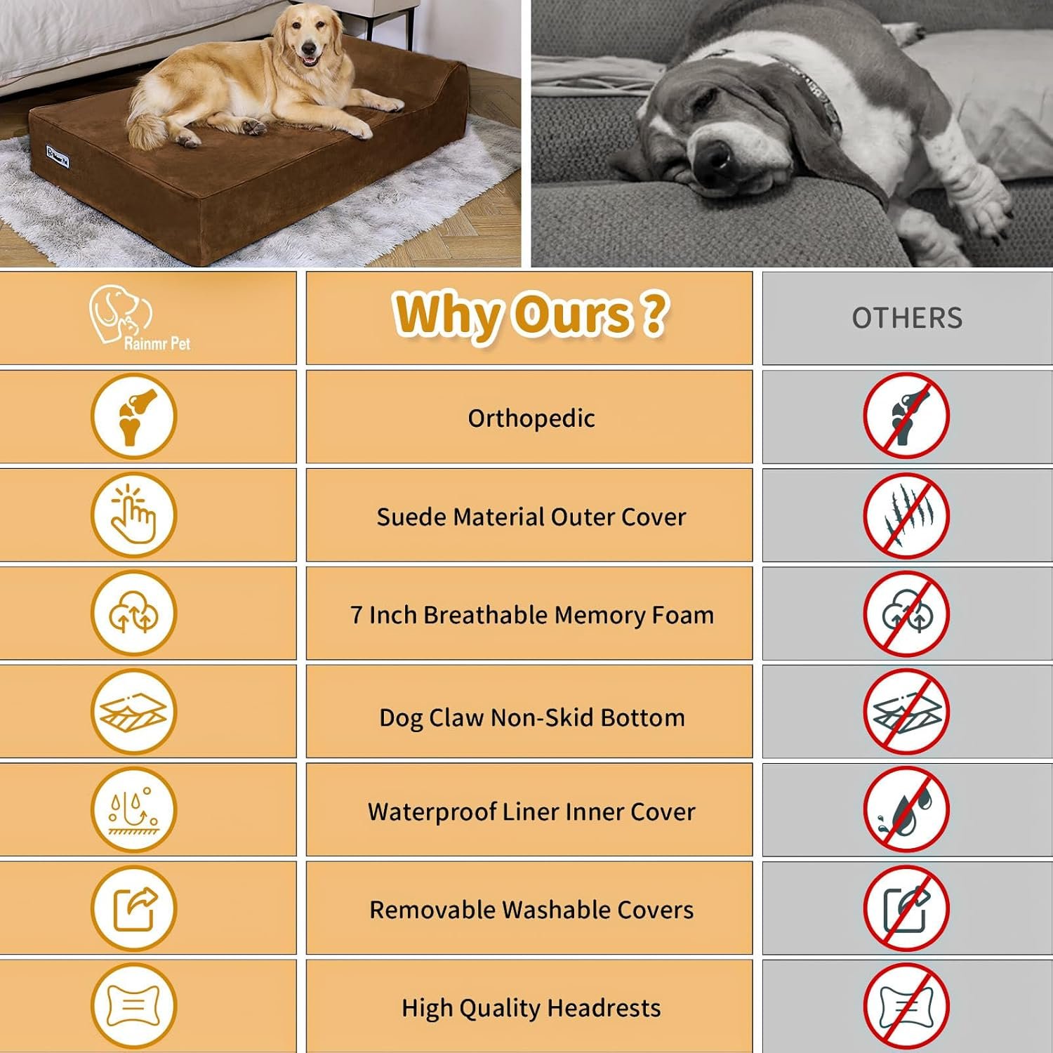 Orthopedic Dog Beds for Large Dogs, 7" Memory Foam Dog Beds with Waterproof Liner, Chew Proof Microsuede Cover, Removable and Washable, Nonskid Bottom, 48"x30"x7" L Chocolate - Image 7
