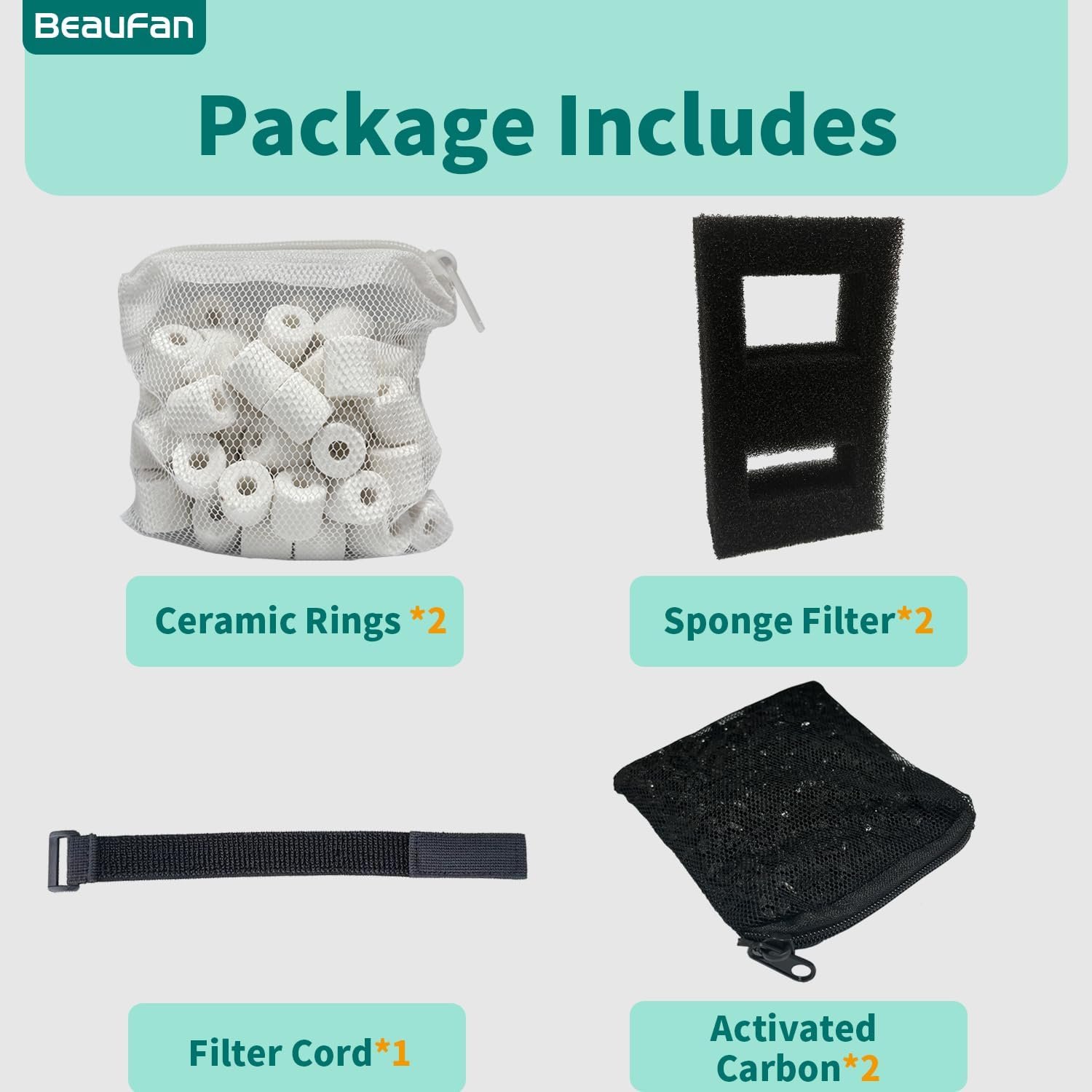 2 Set Aquarium Filter Media Kits Compatible with Fluval Flex (15 Gal) Desktop Aquarium, Includes 2 Carbon Filter Refills, 2 Foam Filters A1375, 2 Ceramic Rings & 1 Filter Cord - Image 3