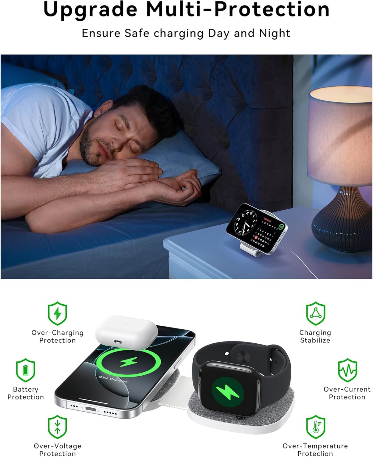 Flodable 2 in 1 Mag-Safe Wireless Charger for iPhone 16 15 14 13 12 Series,Apple Watch Series/Ultra/SE,Airpods/Pro,Portable Magsafe Charger 3 in 1 Wireless Charging Station (Grey with 20W PD Charger) - Image 5